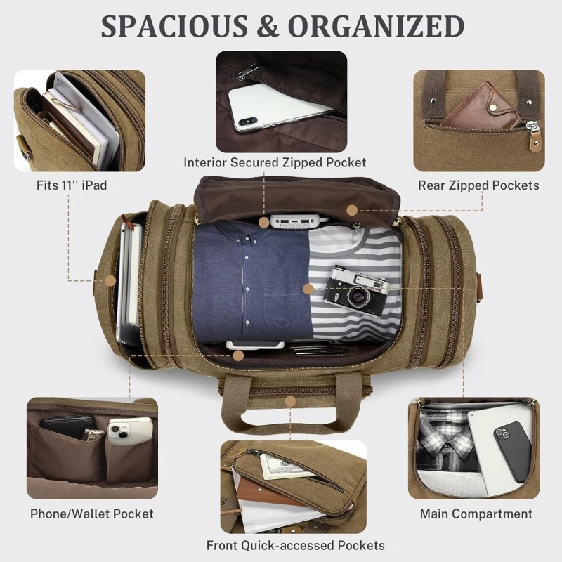 Adaptive Capacity Canvas Duffel Built for Long-Term Use