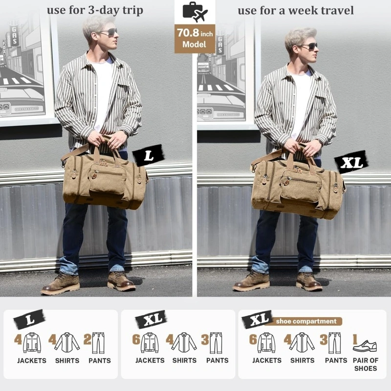 Custom Tear-Resistant Water-Repellent Weekender with Rubber Base Protection
