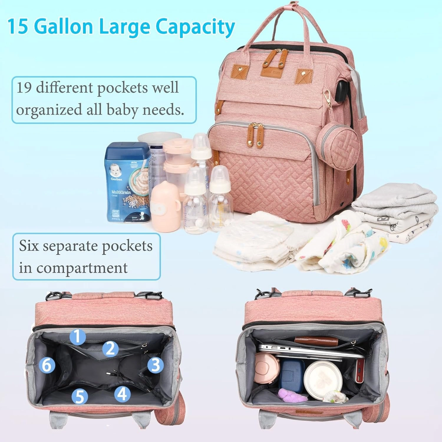 Diaper Bag Backpack with Stroller Straps (1)