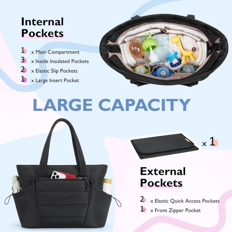 Large‑Capacity Multi‑Pocket Storage Layout
