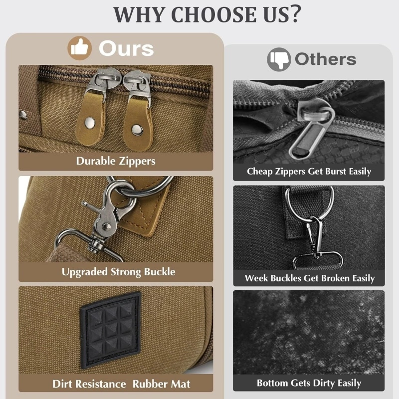OEM Premium Weekender with Corrosion-Resistant Hooks
