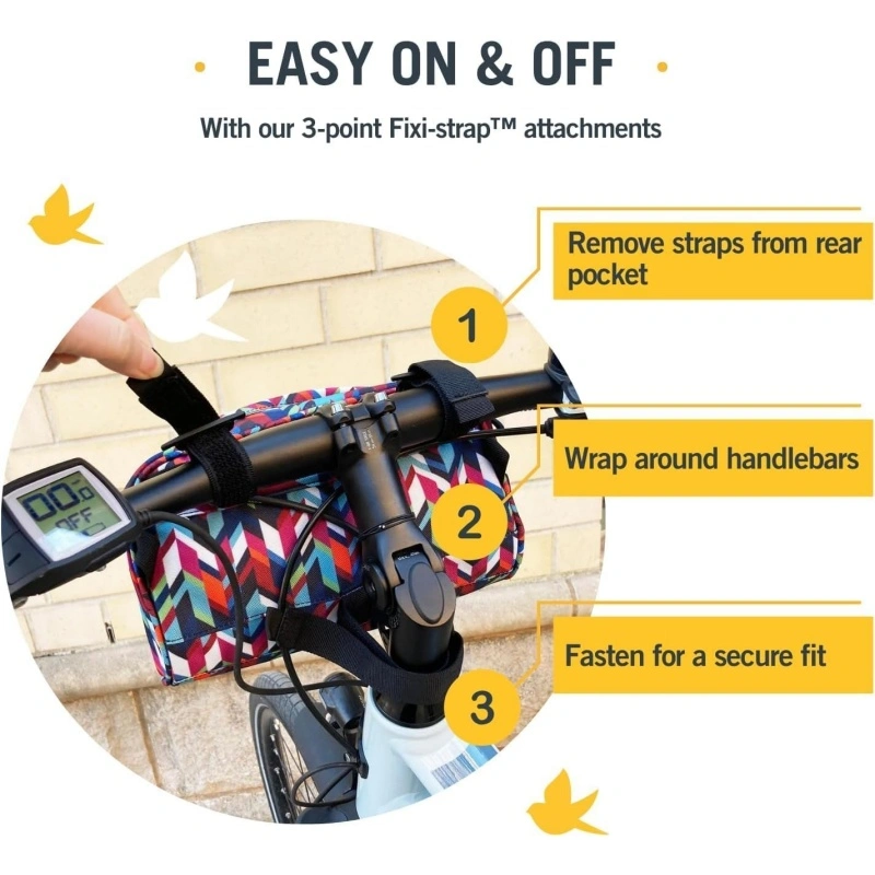 2-in-1 Bicycle Handlebar Crossbody Bag Install Guide（