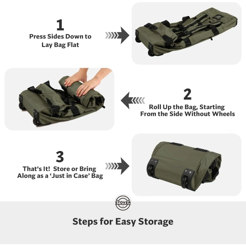 3-step Roll-up Storage Instruction Diagram