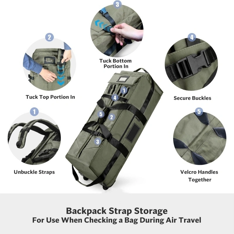 Carry Strap Storage Operation Guide