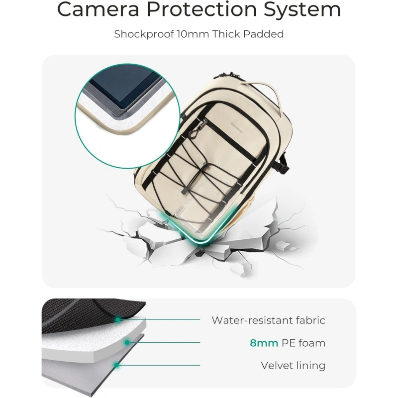 Factory Made Anti Shock DSLR Camera Bag