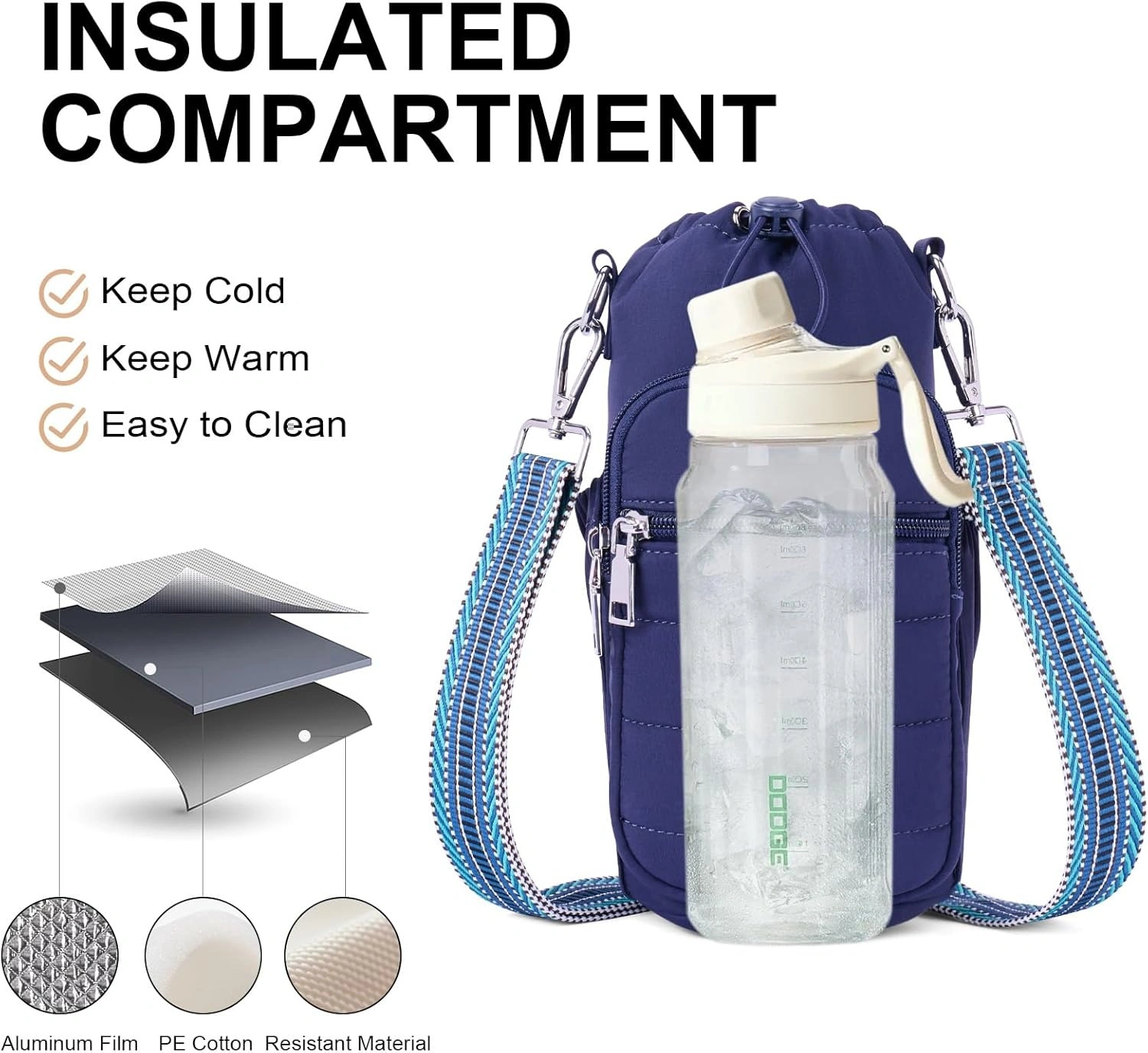 ODM Waterproof Bottle Carrier with Adjustable Strap (1)