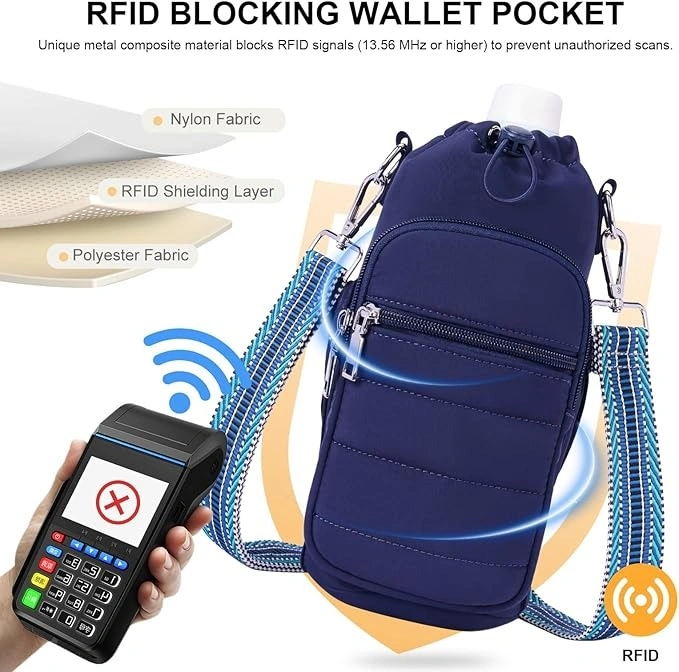 OEM Insulated Crossbody Bag with RFID Protection (1)