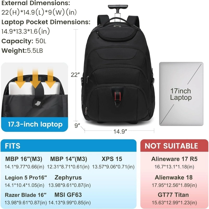 size-laptop-fit